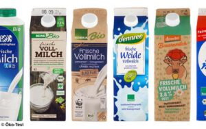 Read more about the article Öko-Test schaut sich die Bio-Milch ganz genau an