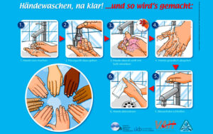 Read more about the article Hygiene in der Kita – Informationen und Materialen